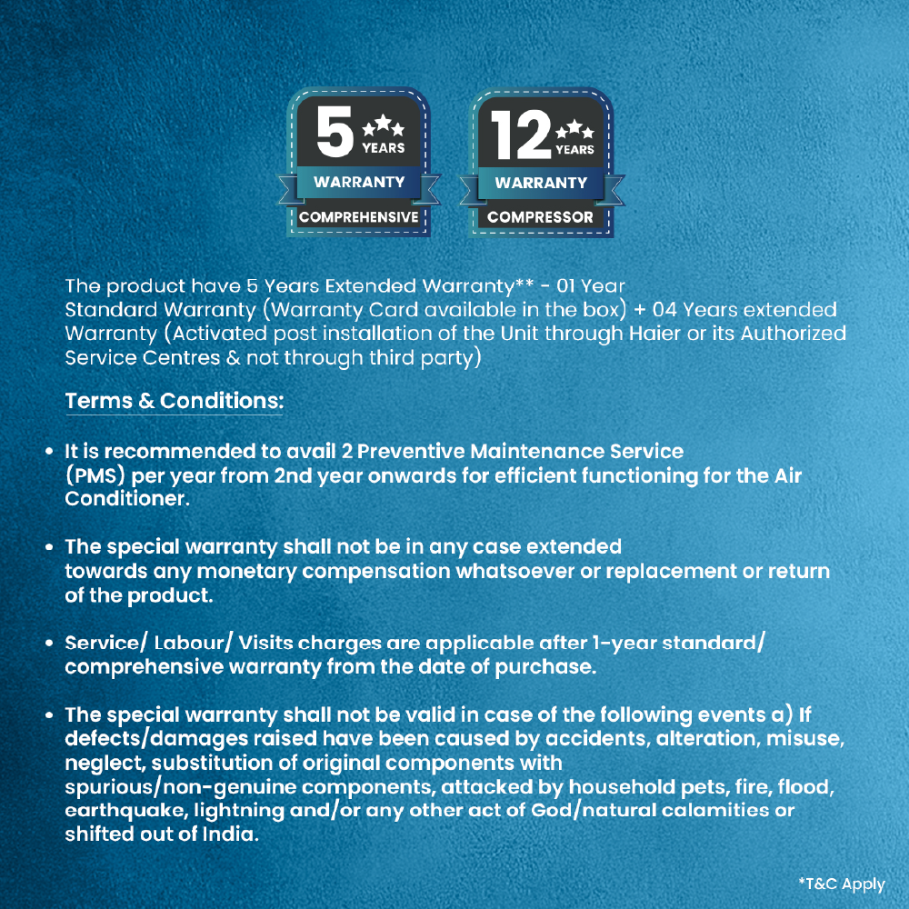 Haier 1.6 Ton 5 Star Black Kinouchi Limited Edition AC